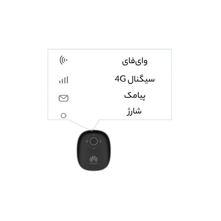 مودم 4G هوآوی مدل HiLink Carfi E 8377