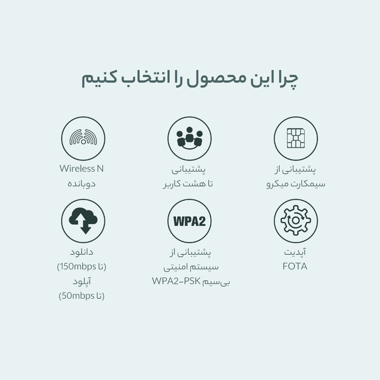مودم 4G LTE قابل حمل دی-لینک مدل DWR-910M
