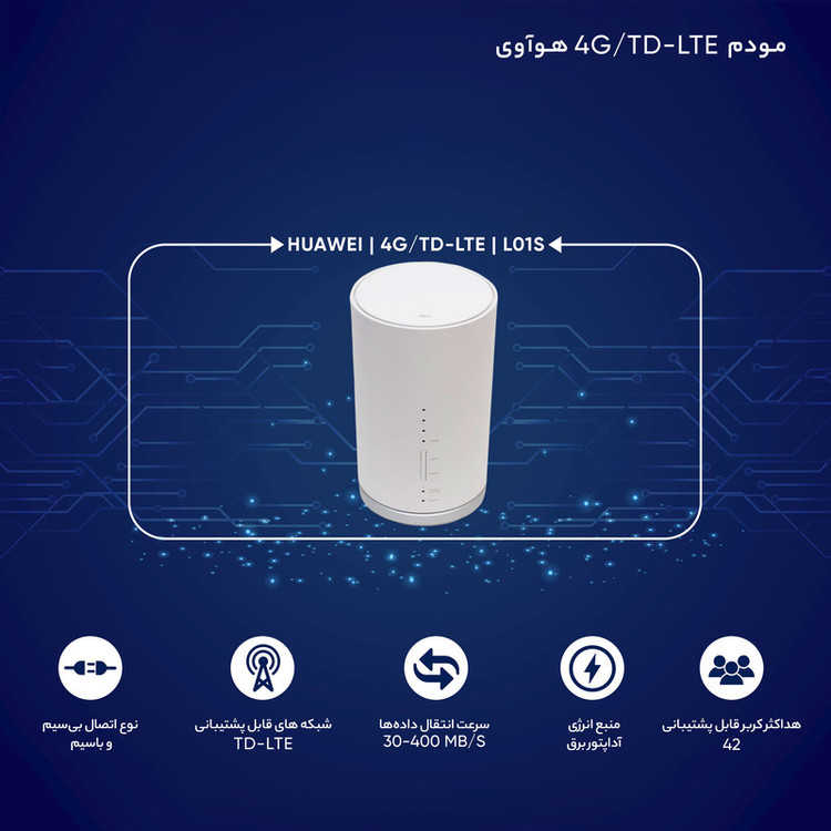 مودم 4G/TD-LTE هوآوی مدل speed wi-fi home L01s