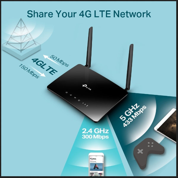 مودم 3G/4G تی پی-لینک مدل ARCHER MR402