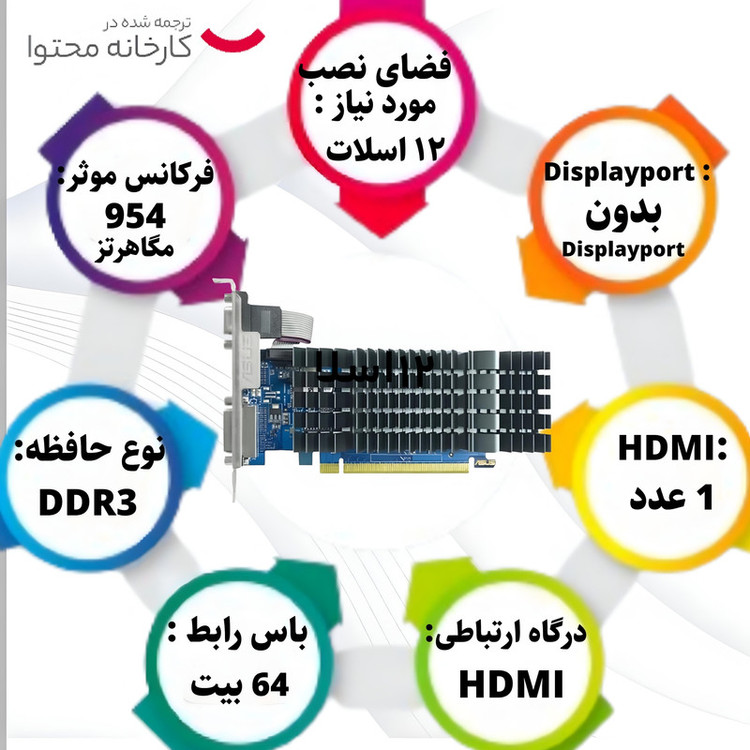 کارت گرافیک ایسوس مدل GeForce GT 710-SL-2GD3-BRK-EVO