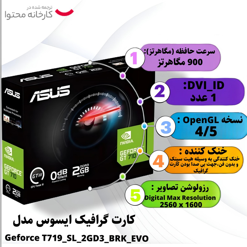 کارت گرافیک ایسوس مدل GeForce GT 710-SL-2GD3-BRK-EVO