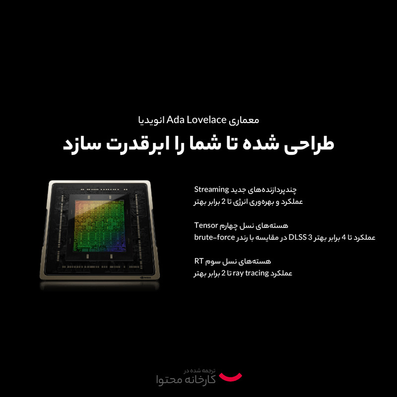 کارت گرافیک گیگابایت مدل GeForce RTX 4080 SUPER WINDFORCE V2 16G