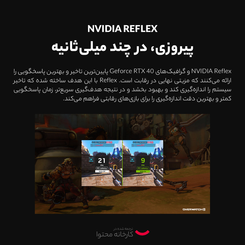 کارت گرافیک گیگابایت مدل GeForce RTX 4080 SUPER WINDFORCE V2 16G