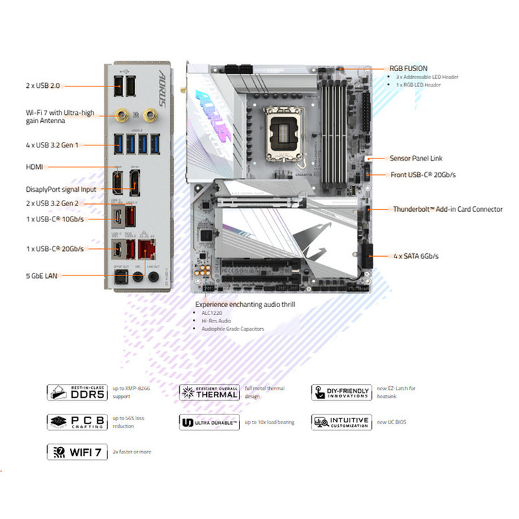 مادربرد گیگابایت مدل Z790 AORUS PRO X
