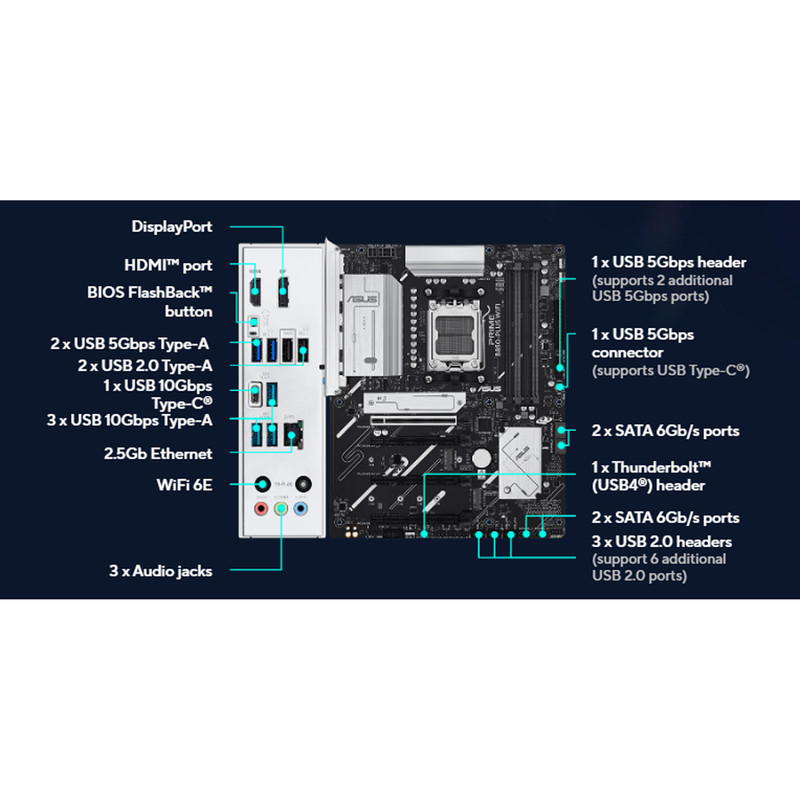 مادربرد ایسوس مدل PRIME B850-PLUS WIFI
