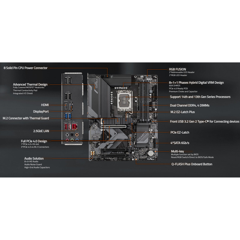 مادربرد گیگابایت مدل Z790 S DDR4 (rev. 1.0)