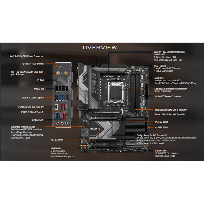 مادربرد گیگابایت مدل X670 GAMING X AX V2 Rev. 1.0