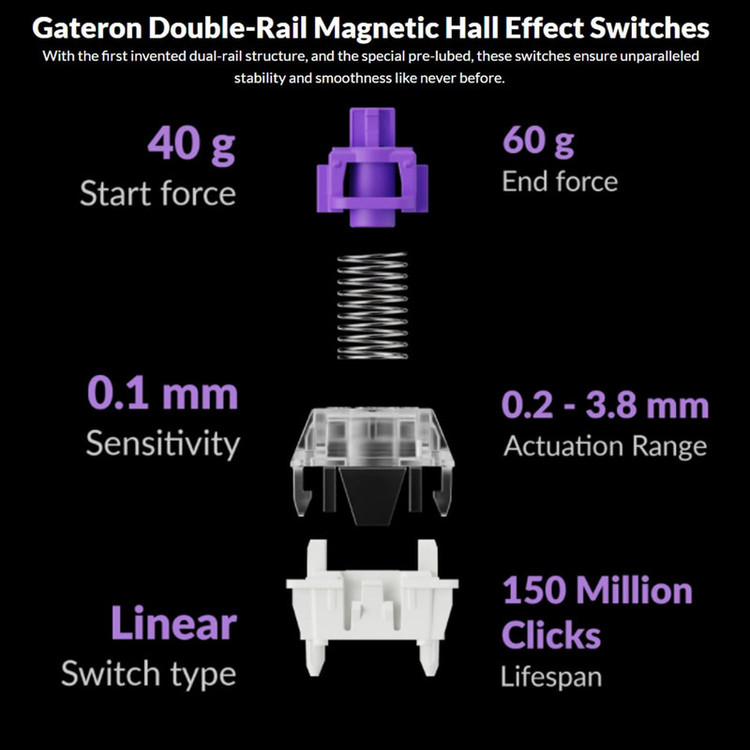 کیبورد گیمینگ کیکورن مدل K2 HE Custom Magnetic Switch