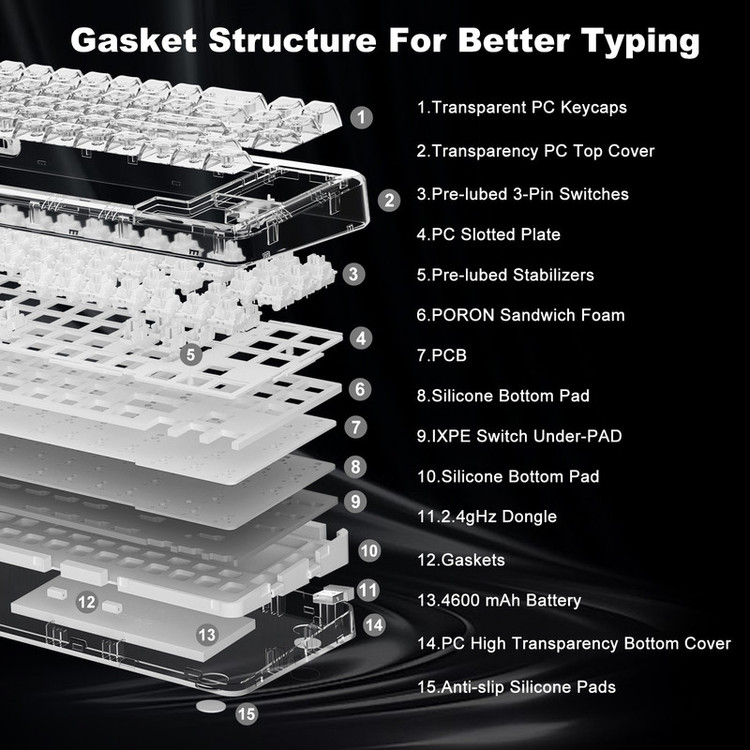 کیبورد یونزی مدل X71
