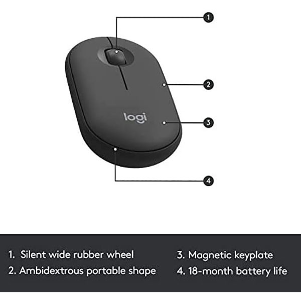 کیبورد و ماوس بیسیم لاجیتک مدل MK470، سوییچ ممبران، Full-Size