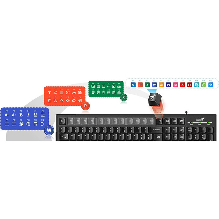 کیبورد جنیوس مدل Smart KB-100، سوییچ ممبران، Full-Size