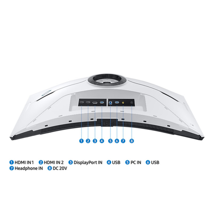 مانیتور مخصوص بازی سامسونگ مدل LS32BG850 سایز 32 اینچ