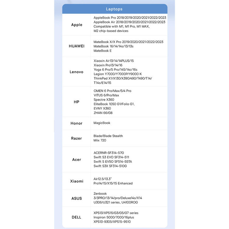 هاب 6 پورت USB-C بیسوس مدل BS-OH166