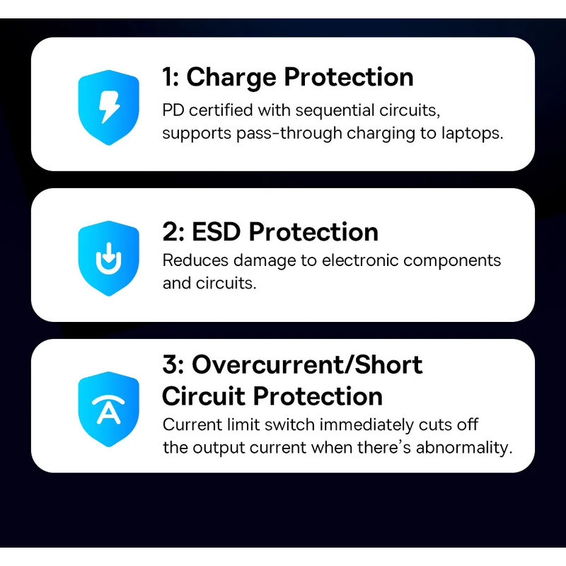 هاب 6 پورت USB-C بیسوس مدل BS-OH166