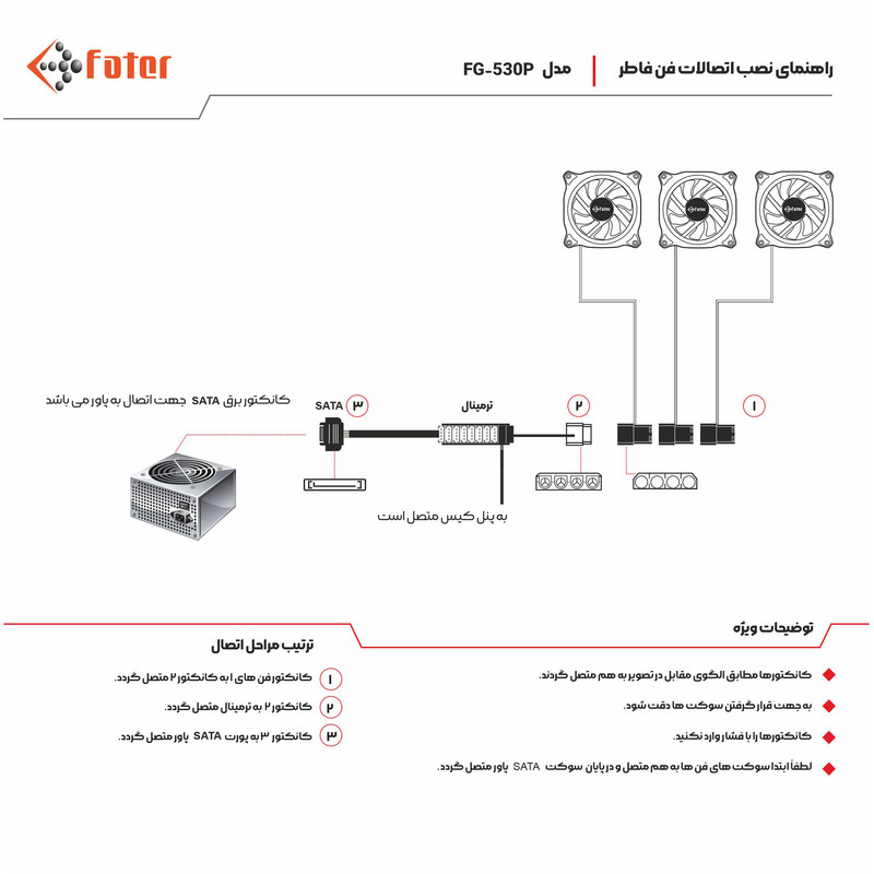 کیس کامپیوتر گیمینگ فاطر مدل FG-530P