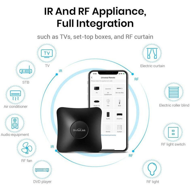 ریموت کنترل هوشمند برادلینک مدل RM4 Pro به همراه سنسور دما و رطوبت