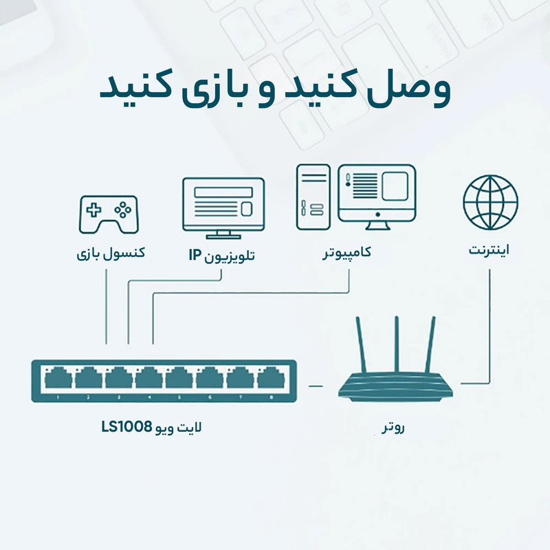 سوییچ 8 پورت مگابیتی و دسکتاپ تی پی-لینک مدل LS1008