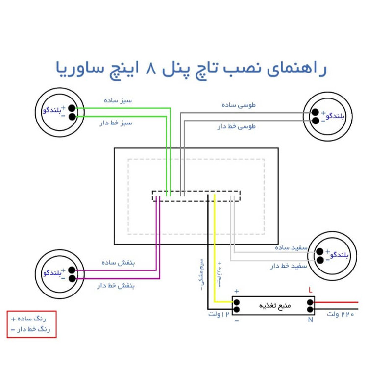 پکیج خانه هوشمند تویا مدل دو خواب مجموعه 11 عددی