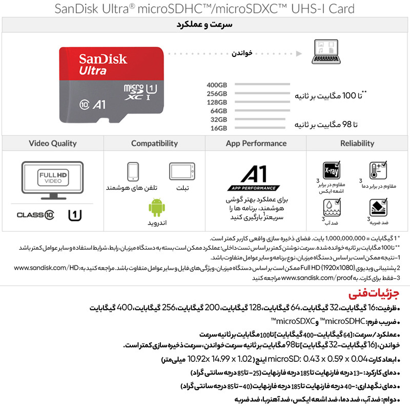 کارت حافظه سندیسک MicroSDXC مدل Ultra A1 کلاس 10 استاندارد UHS-I سرعت 120MBps ظرفیت 64 گیگابایت