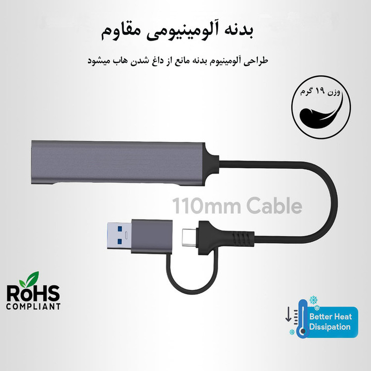 هاب 4 پورت USB-C آی ریور مدل HU-1