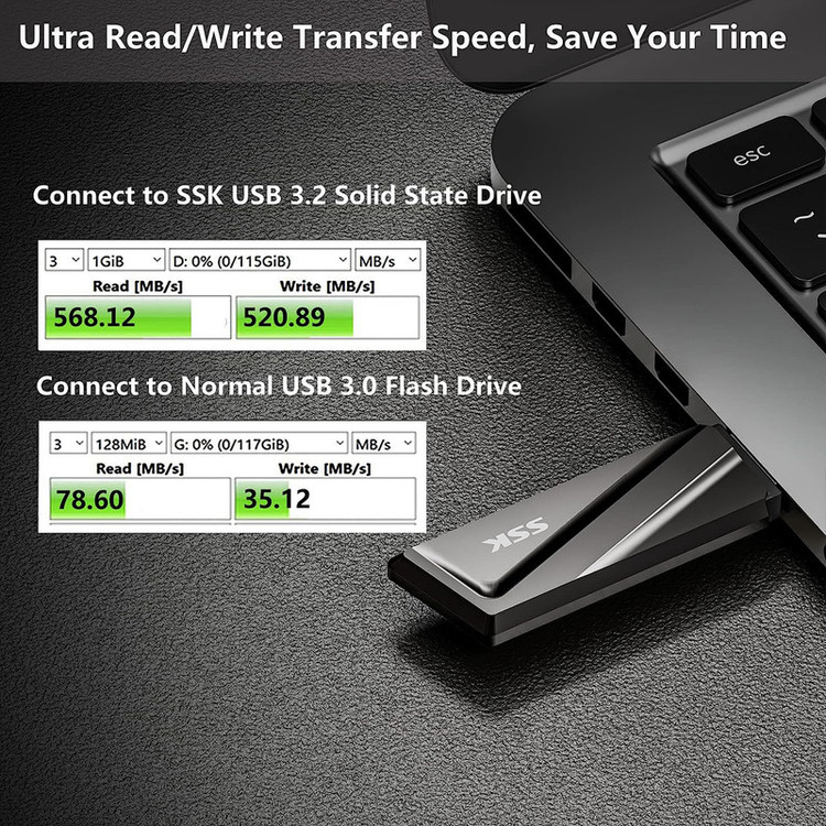 فلش مموری اس اس کا مدل SD300 USB3.2 GEN2 SSD DRIVE ظرفیت 1 ترابایت