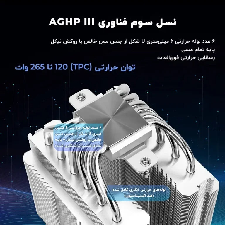 خنککننده پردازنده ترمالرایت مدل PA120 SE ARGB