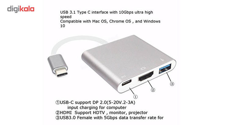 مبدل USB-C به USB-C/HDMI/USB مدل S-1304