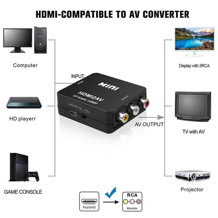 مبدل HDMI به AV مدل HDMI2AV