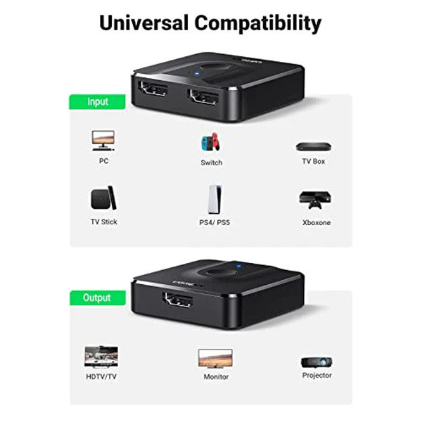 سوئیچ 1 به 2 HDMI یوگرین مدل 4K 50966