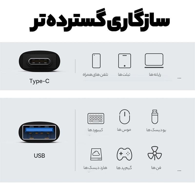 مبدل USB 3.1 به USB-C باسئوس مدل ZJJQ0001