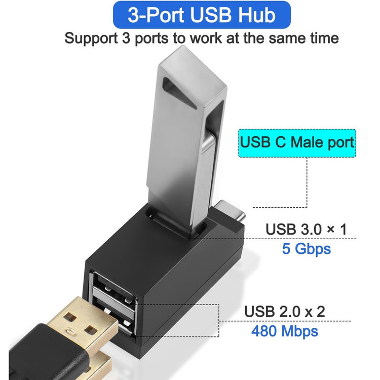 هاب 3 پورت USB 3.0 مدل 3.0