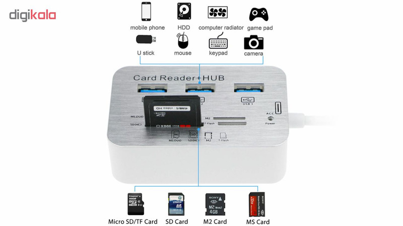 هاب 7 پورت USB 3.1 کمبو مدل B07R98V9WN