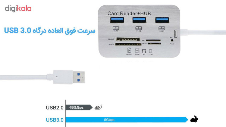 هاب 7 پورت USB 3.1 کمبو مدل B07R98V9WN