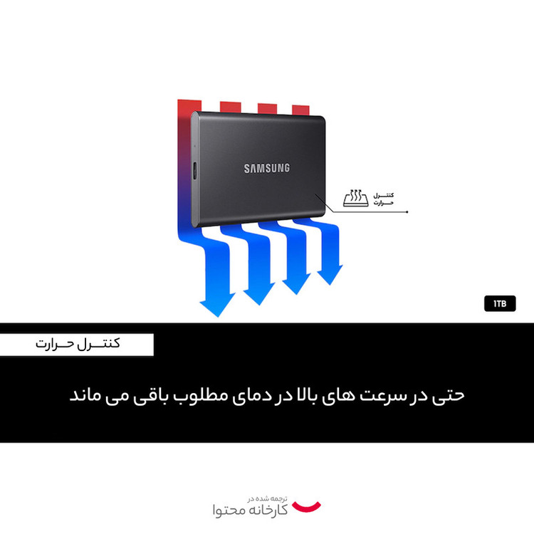 اس اس دی اکسترنال سامسونگ مدل T7 ظرفیت 1 ترابایت رابط USB 3.2 Gen2