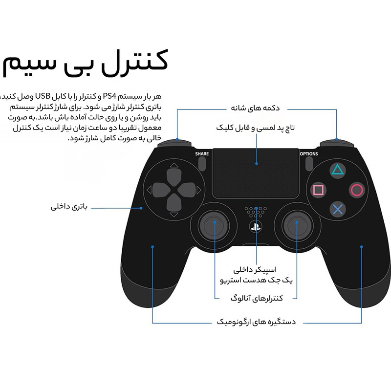 کنسول بازی سونی مدل Playstation 4 Slim ریجن 2 سری CUH-2216A ظرفیت 500 گیگابایت