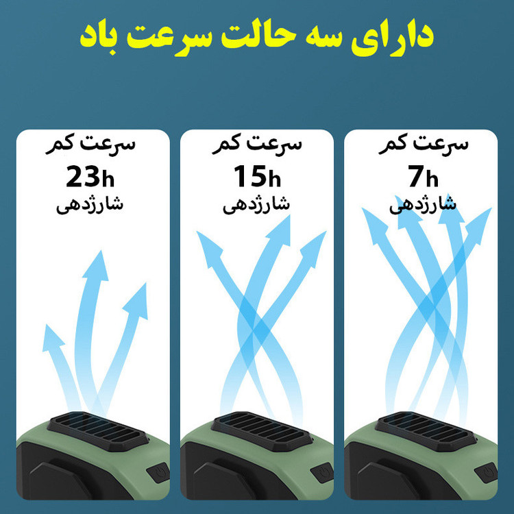 پنکه شارژی طرح ضد ضربه مدل DQ215