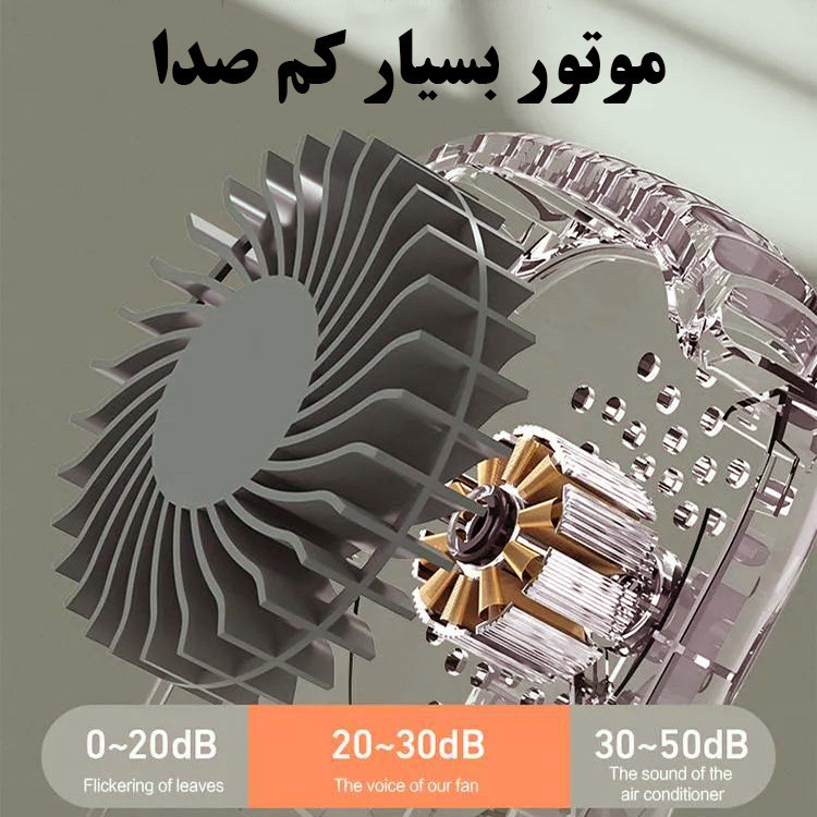 پنکه شارژی مدل DQ205