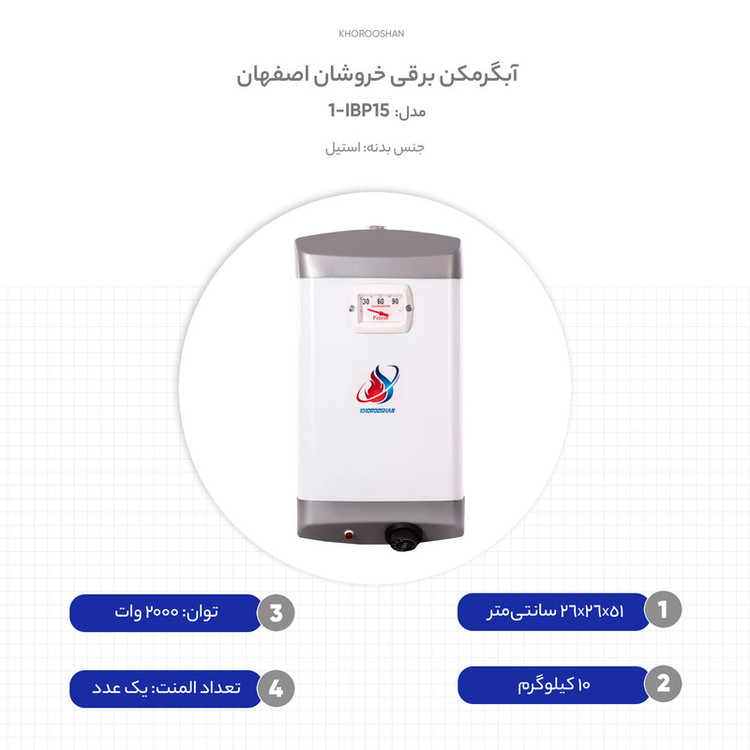 آبگرمکن دیواری برقی خروشان اصفهان مدل IBP15-3