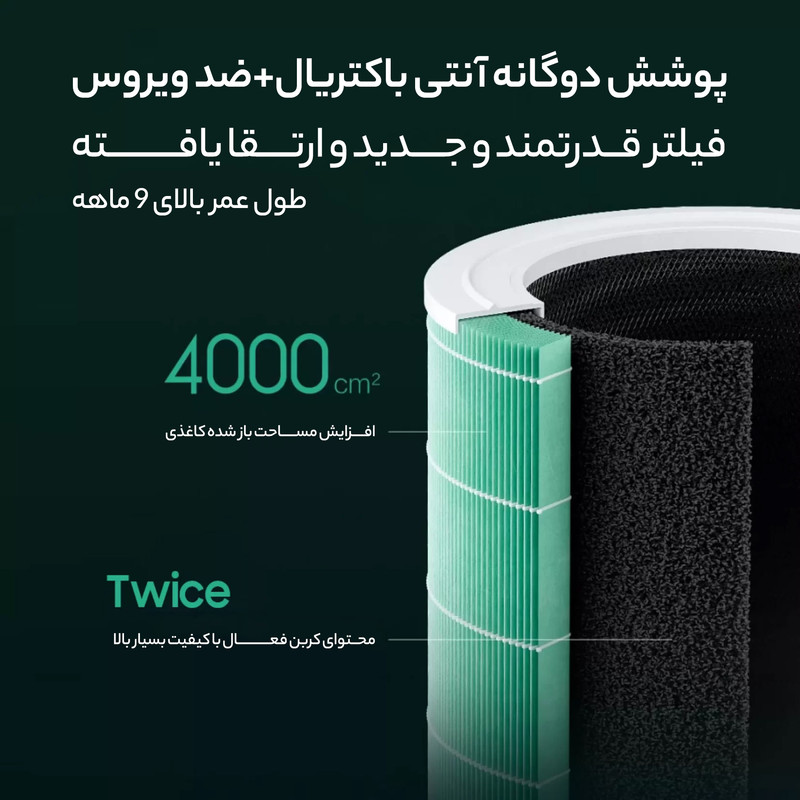 فیلتر دستگاه تصفیه هوا شیائومی مدل 4 Pro