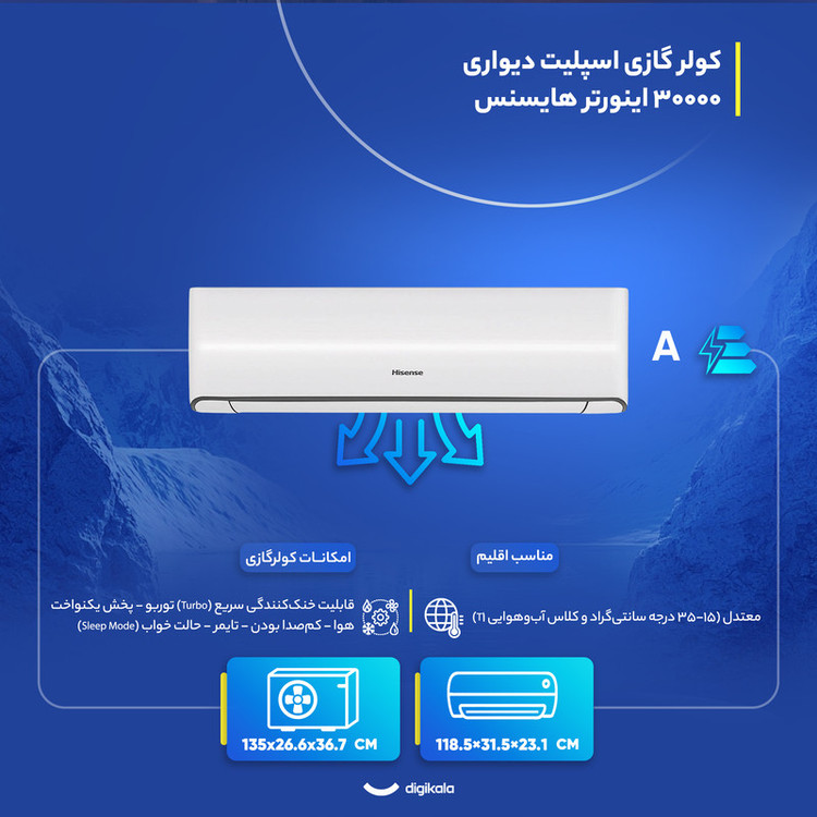کولر گازی اسپلیت دیواری 30000 اینورتر هایسنس مدل HIH-30VQ