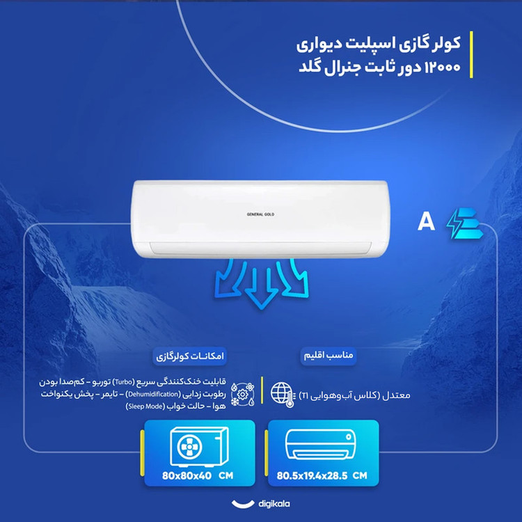کولر گازی اسپلیت دیواری 24000 دور ثابت هایسنس مدل HRH-24TQ
