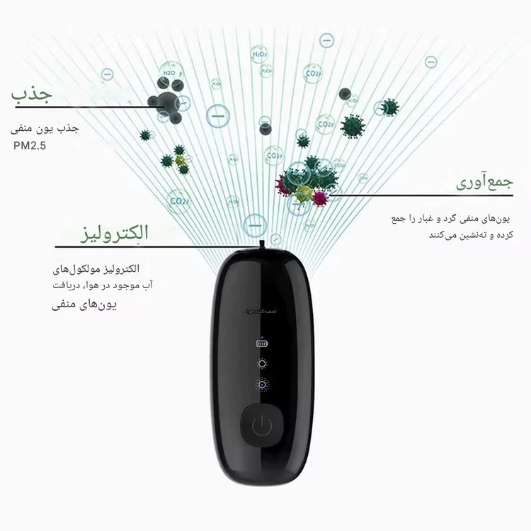 دستگاه تصفیه کننده هوای همراه یونایزر مدل BAP-04