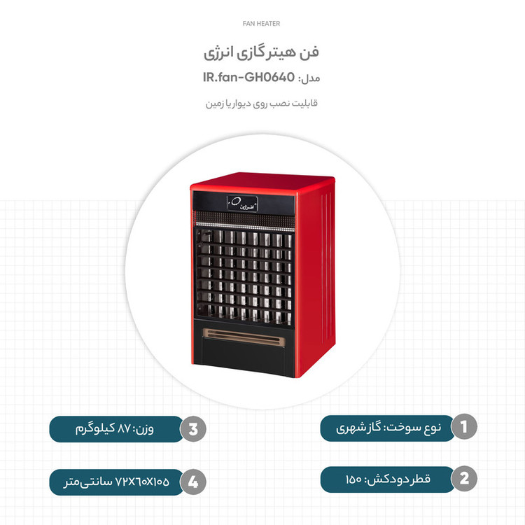 بخاری گازی دیواری، زمین انرژی مدل GH0640-IR.fan