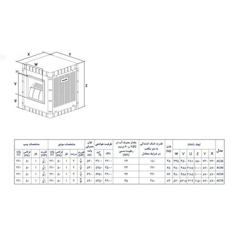 کولر آبی 5500 آبسال مدل AC55