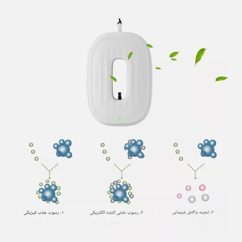 دستگاه تصفیهکننده هوا خانگی یک مرحلهای مدل BAP-05