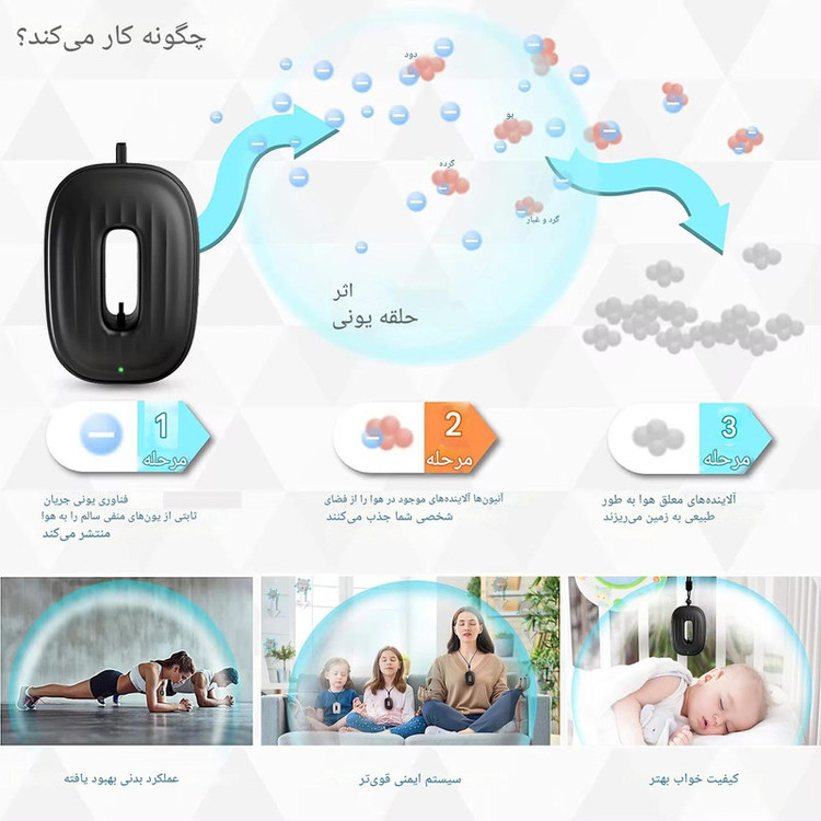 دستگاه تصفیهکننده هوا خانگی یک مرحلهای مدل BAP-05