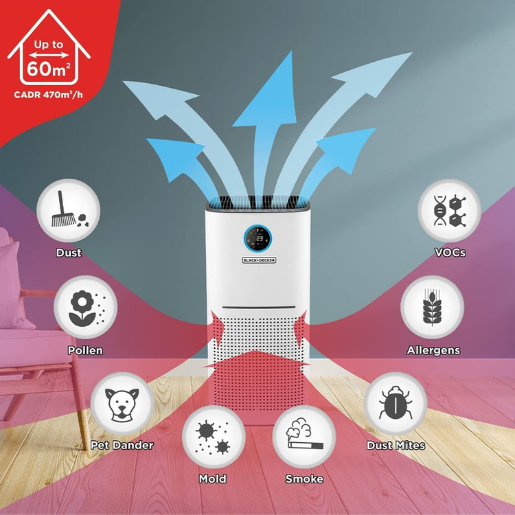 دستگاه تصفیه کننده هوا بلک اند دکر مدل AP3560-B5