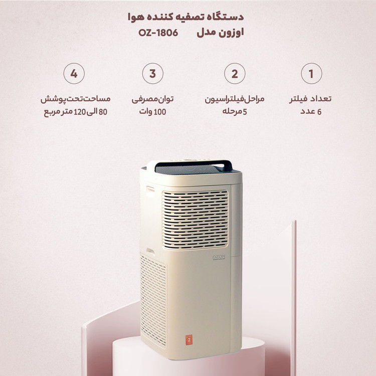 دستگاه تصفیه کننده هوا اوزون مدل OZ-1806