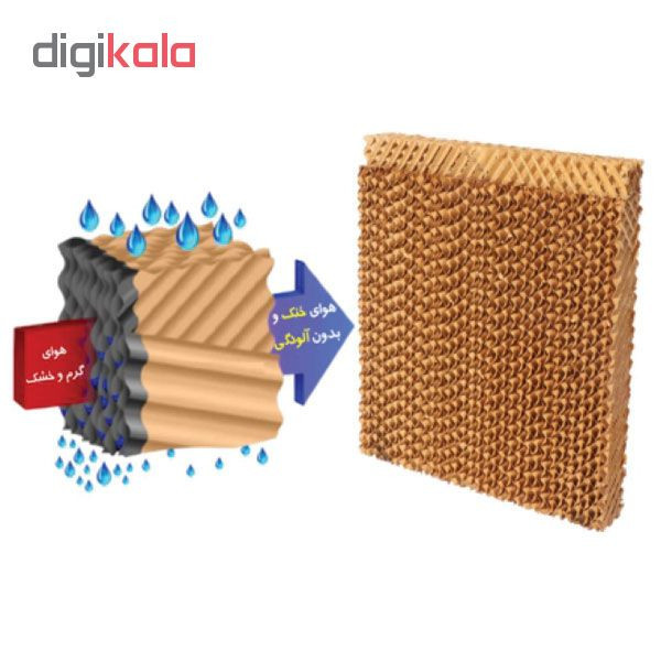کولر آبی سلولزی 2500 تیوان مدل PC-2500